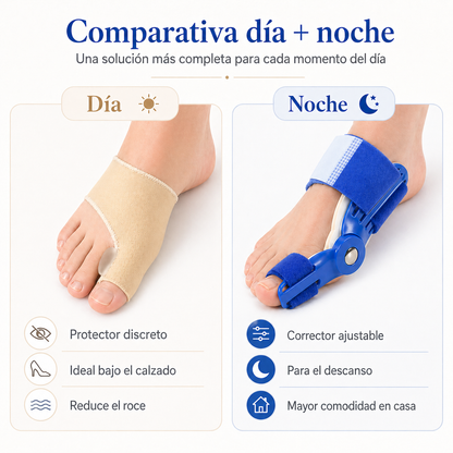 BunionCare 360 – Kit Corrector de Juanetes Día y Noche